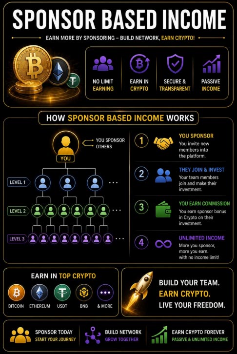 Sponsor Plan
